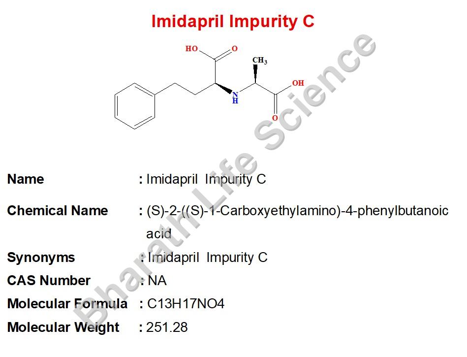 Imidapril  Impurity C